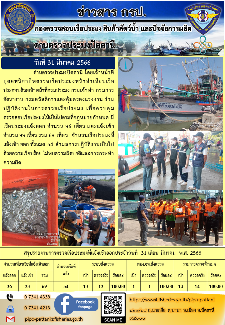 ข่าวสารการปฏิบัติงาน ด่านตรวจประมงปัตตานี วันที่ 31 มีนาคม 2566..คลิก