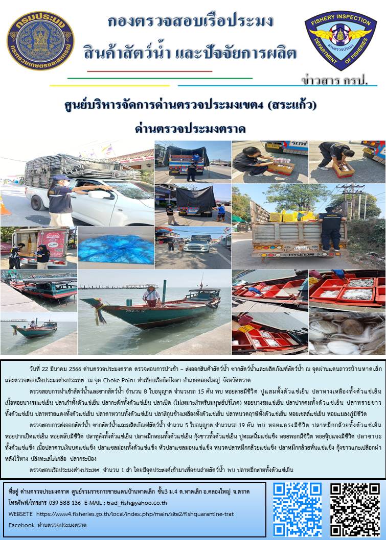 ผลการปฏิบัติงานประจำวันที่ 22 มีนาคม 2566..คลิก