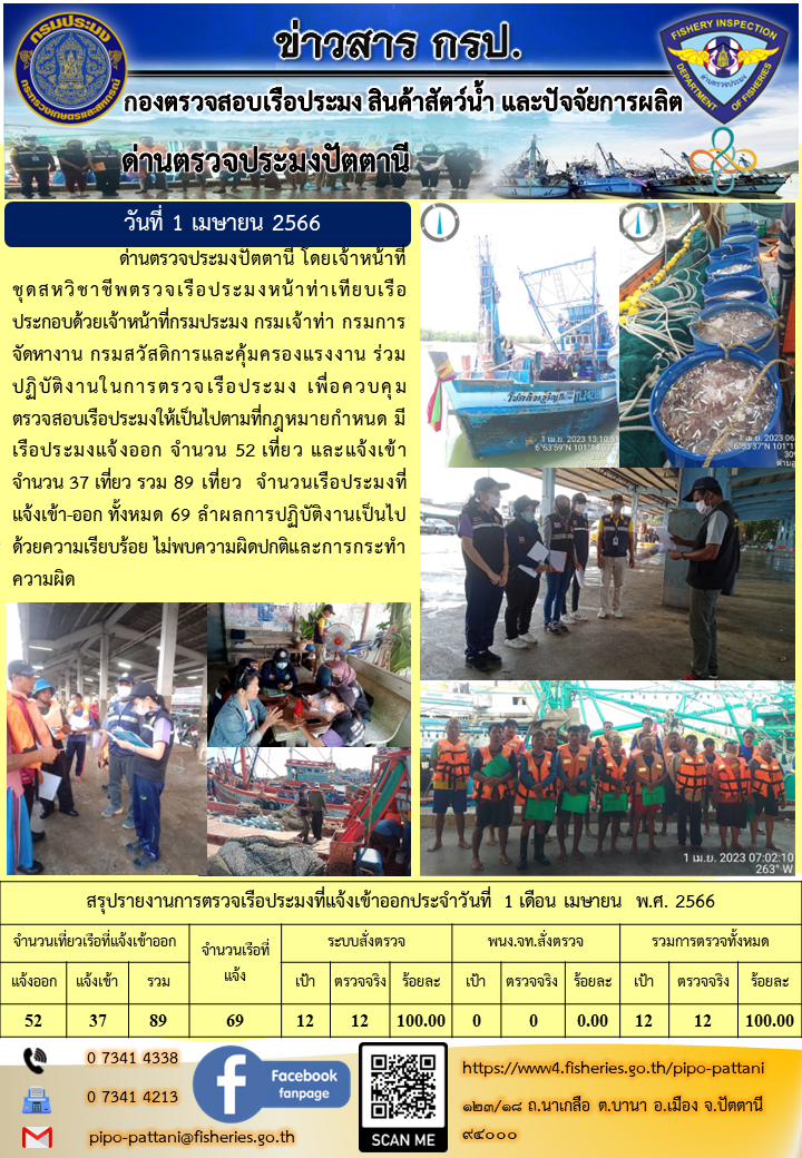 ข่าวสารการปฏิบัติงาน ด่านตรวจประมงปัตตานี วันที่ 1 เมษายน 2566..คลิก