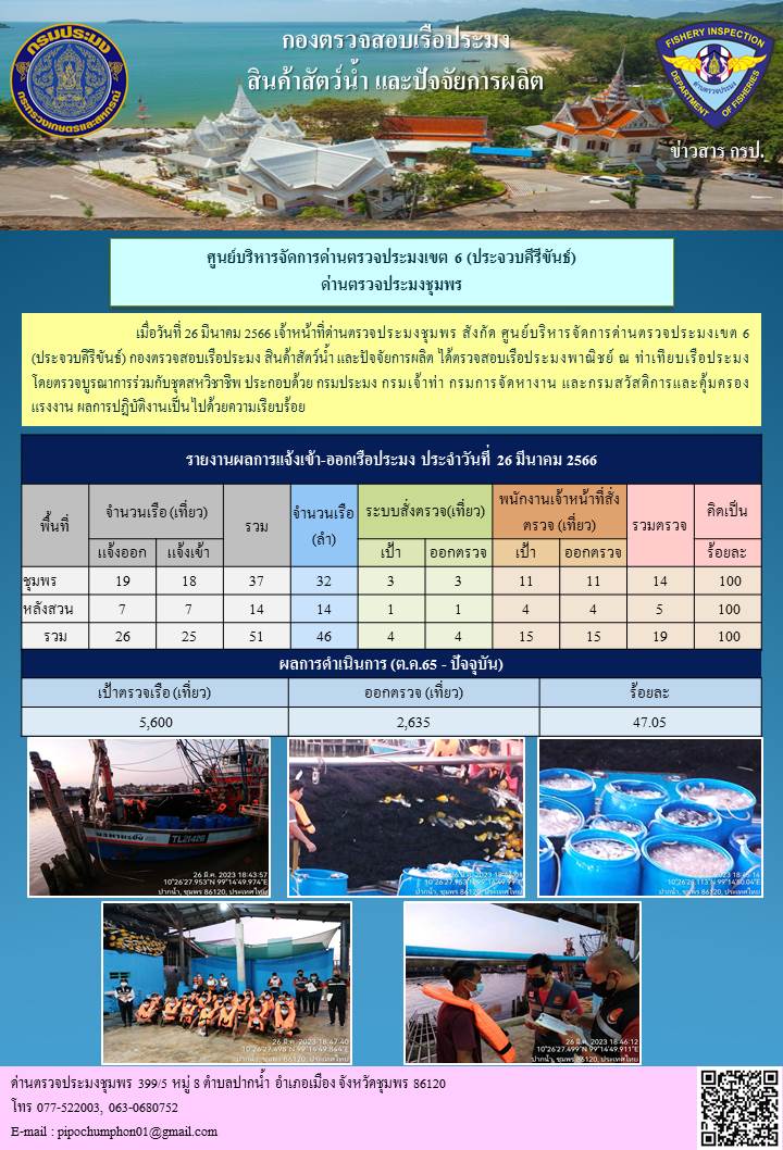 ตรวจสอบเรือประมงพาณิชย์ ณ ท่าเทียบเรือประมง..คลิก