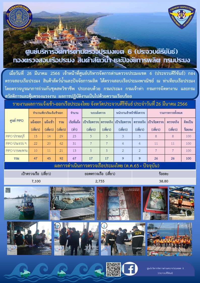 ตรวจสอบเรือประมงพาณิชย์ ณ ท่าเทียบเรือประมง..คลิก