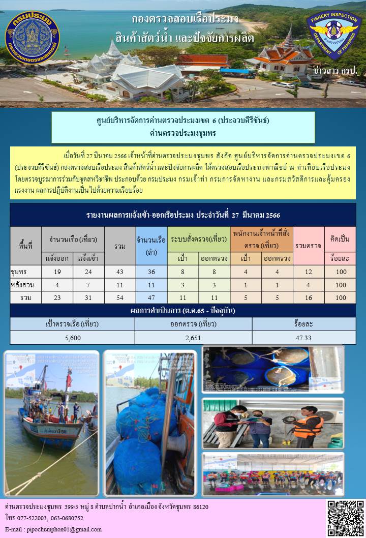 ตรวจสอบเรือประมงพาณิชย์ ณ ท่าเทียบเรือประมง..คลิก