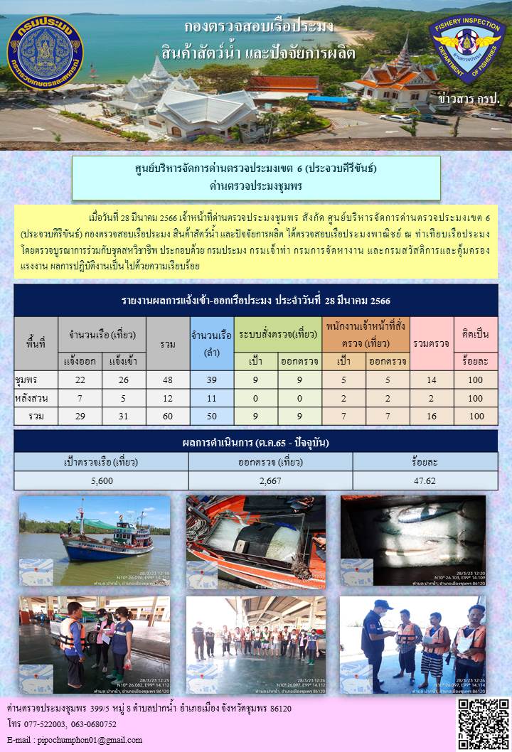 ตรวจสอบเรือประมงพาณิชย์ ณ ท่าเทียบเรือประมง..คลิก