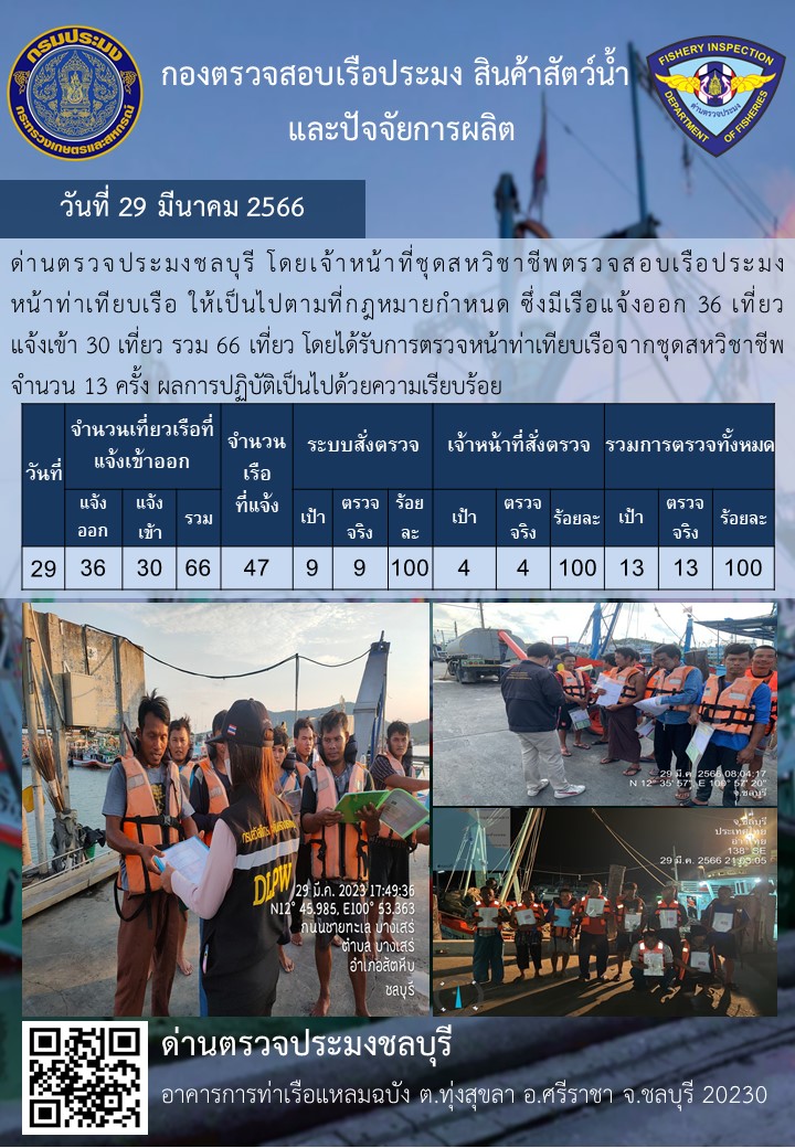 การปฏิบัติงานของเจ้าหน้าที่ด่านตรวจประมงชลบุรีประจำวันที่ ๒๙ มีนาคม ๒๕๖๖..คลิก