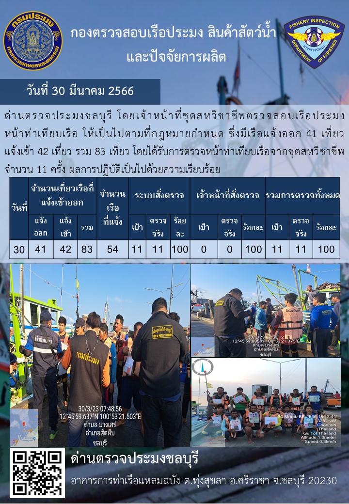 การปฏิบัติงานของเจ้าหน้าที่ด่านตรวจประมงชลบุรีประจำวันที่ ๓๐ มีนาคม ๒๕๖๖..คลิก