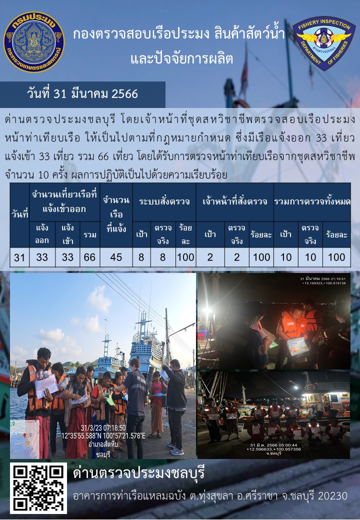 การปฏิบัติงานของเจ้าหน้าที่ด่านตรวจประมงชลบุรีประจำวันที่ ๓๑ มีนาคม ๒๕๖๖..คลิก