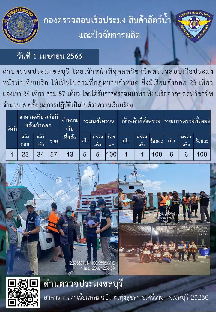 การปฏิบัติงานของเจ้าหน้าที่ด่านตรวจประมงชลบุรีประจำวันที่ ๑ เมษายน ๒๕๖๖..คลิก