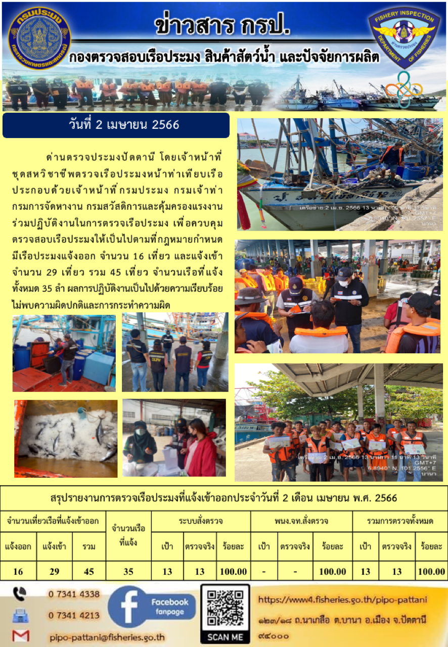 ข่าวสารการปฏิบัติงาน ด่านตรวจประมงปัตตานี วันที่ 2 เมษายน 2566..คลิก