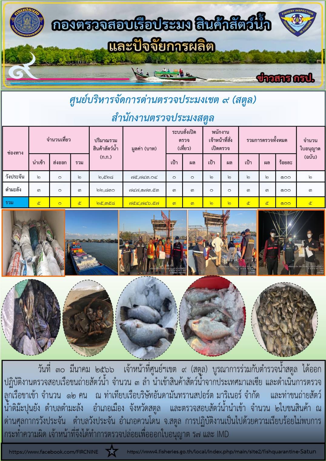 ประชาสัมพันธ์การปฏิบัติงานศูนย์บริหารจัดการด่านตรวจประมงเขต 9 (สตูล) ประจำวันที่ 26-31 มีนาคม 2566..คลิก