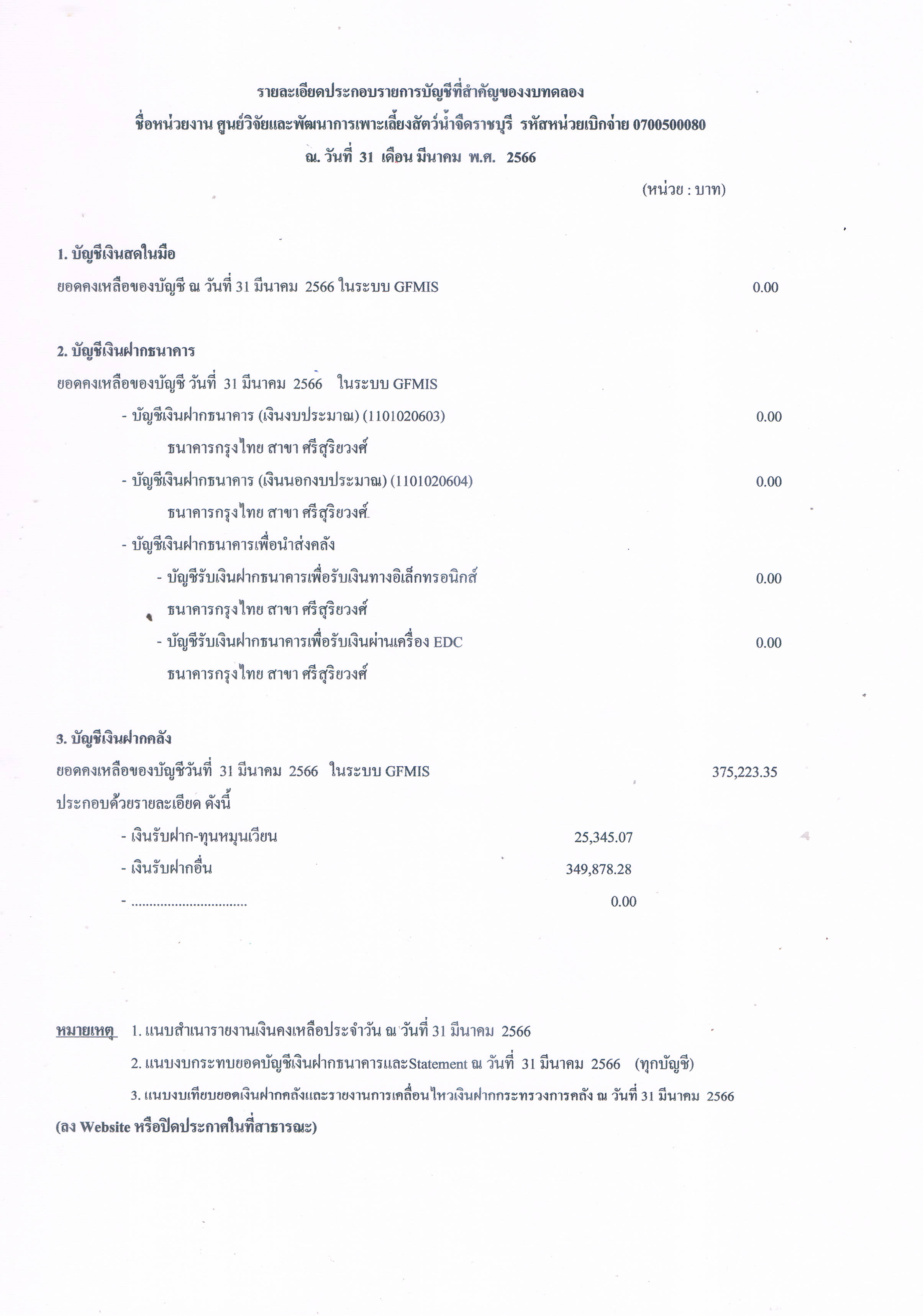 รายละเอียดประกอบรายการบัญชีที่สำคัญของงบทดลอง ณ วันที่ 31 มีนาคม 2566..คลิก