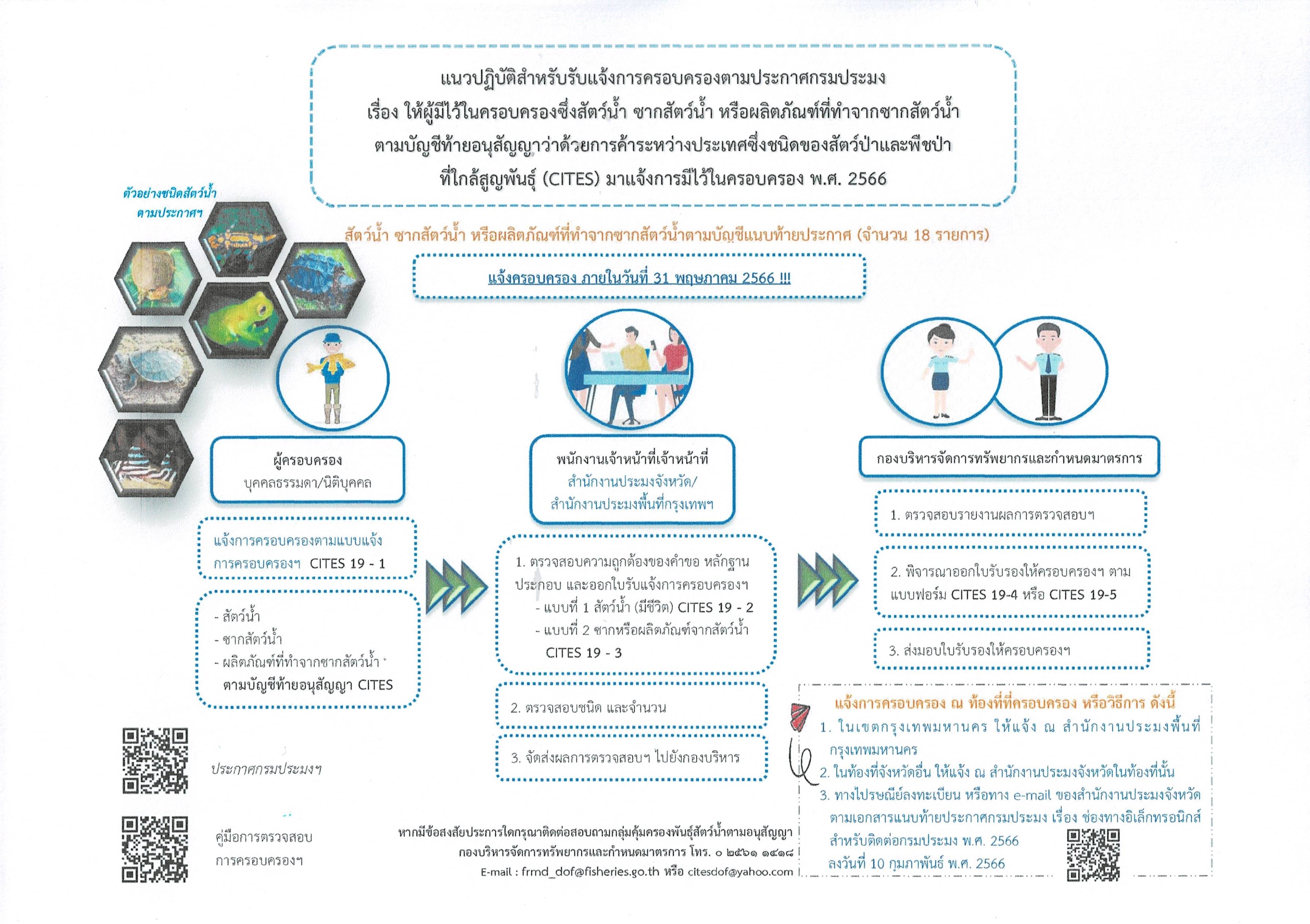 แนวปฏิบัติสำหรับรับแจ้งการครอบครองตามประกาศกรมประมง เรื่อง ให้ผู้มีไว้ครอบครองซึ่งสัตว์น้ำ ซากสัตว์น้ำ หรือผลิตภัณฑ์ที่ทำจากซากสัตว์น้ำตามบัญชีท้ายอนุสัญญาว่าด้วยการค้าระหว่างประเทศซึ่งชนิดสัตว์ป่าและพืชป่าที่ใกล้สูญพันธุ์ (CITES) มาแจ้งการมีไว้ในครอบครอง พ.ศ. 2566..คลิก