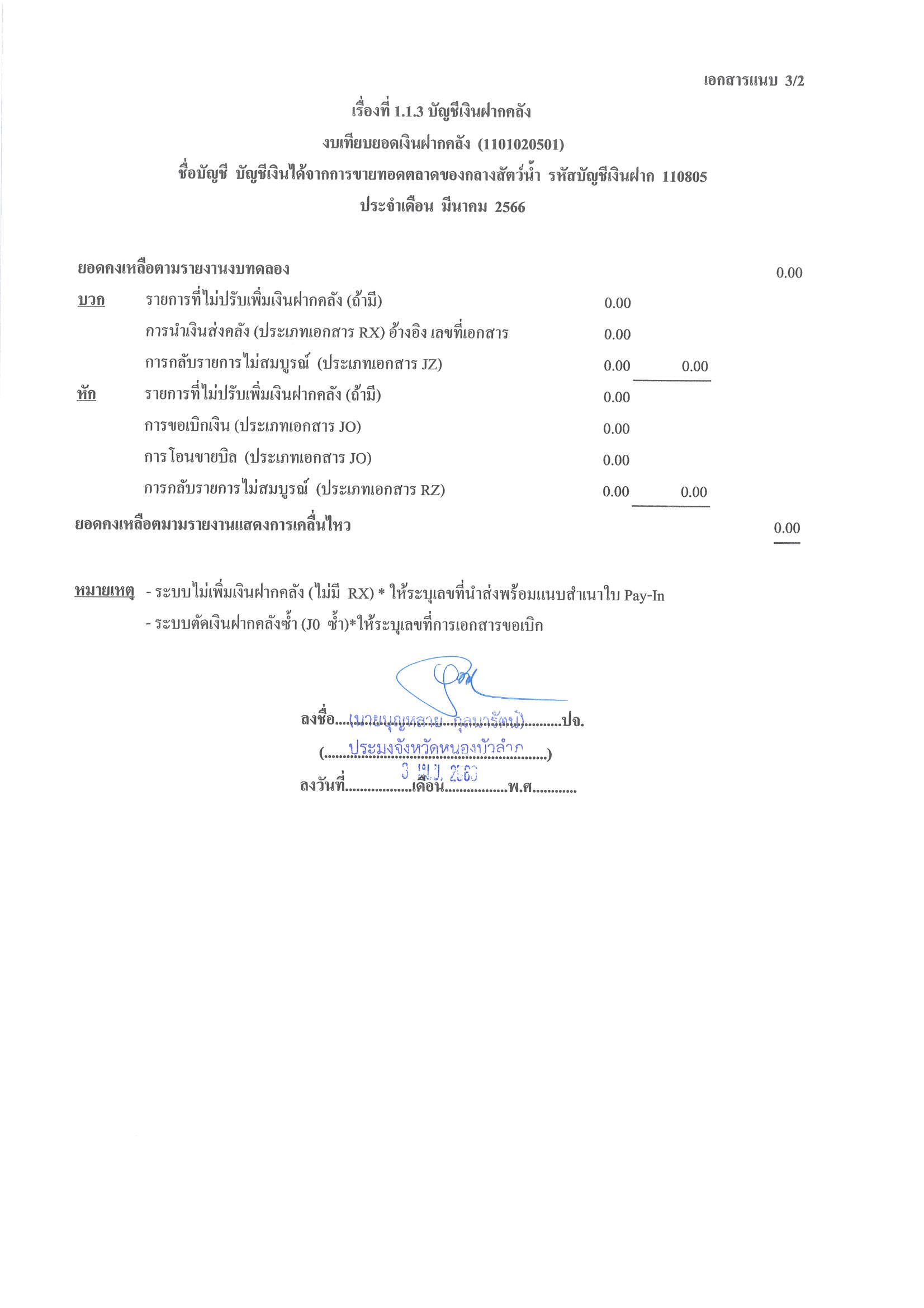 รายละเอียดประกอบรายการบัญชีที่สำคัญของงบทดลอง ประจำเดือน มีนาคม 2566..คลิก