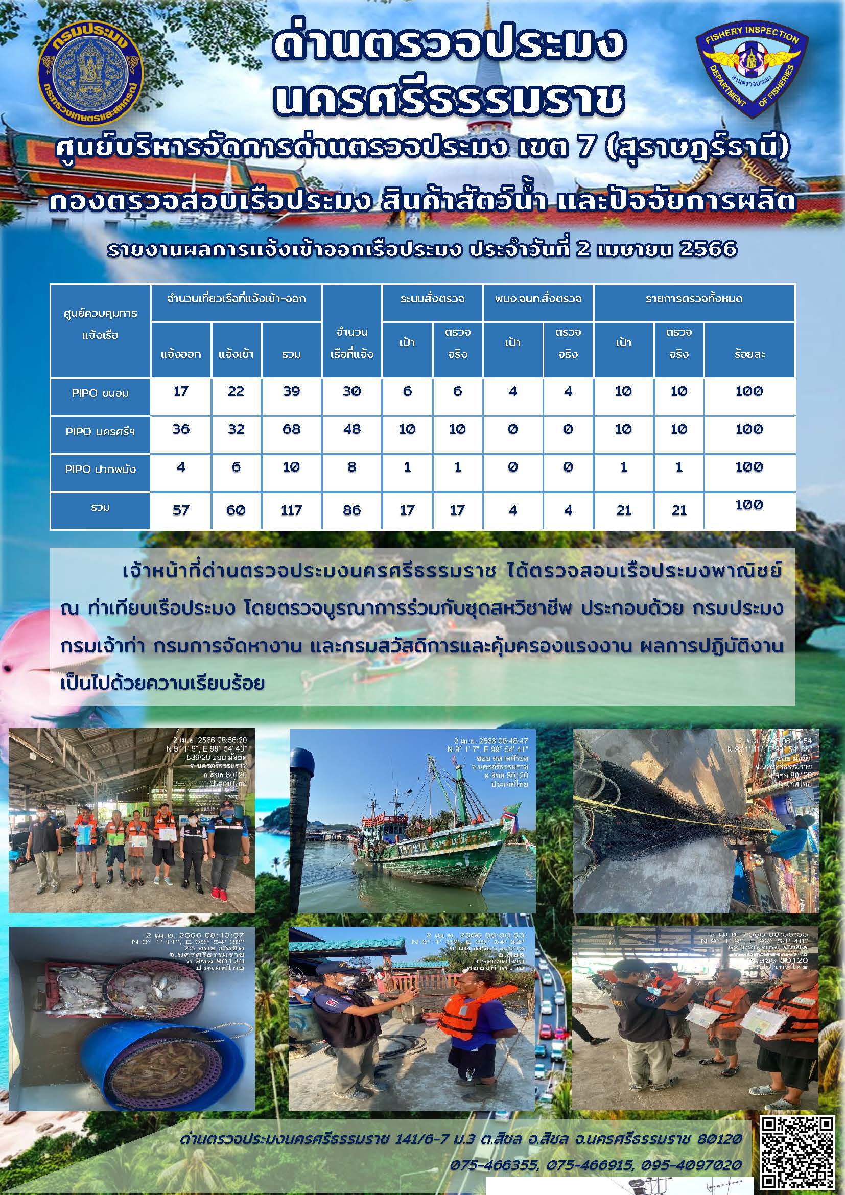 รายงานการปฏิบัติงาน ประจำวันที่ 2 เมษายน 2566..คลิก