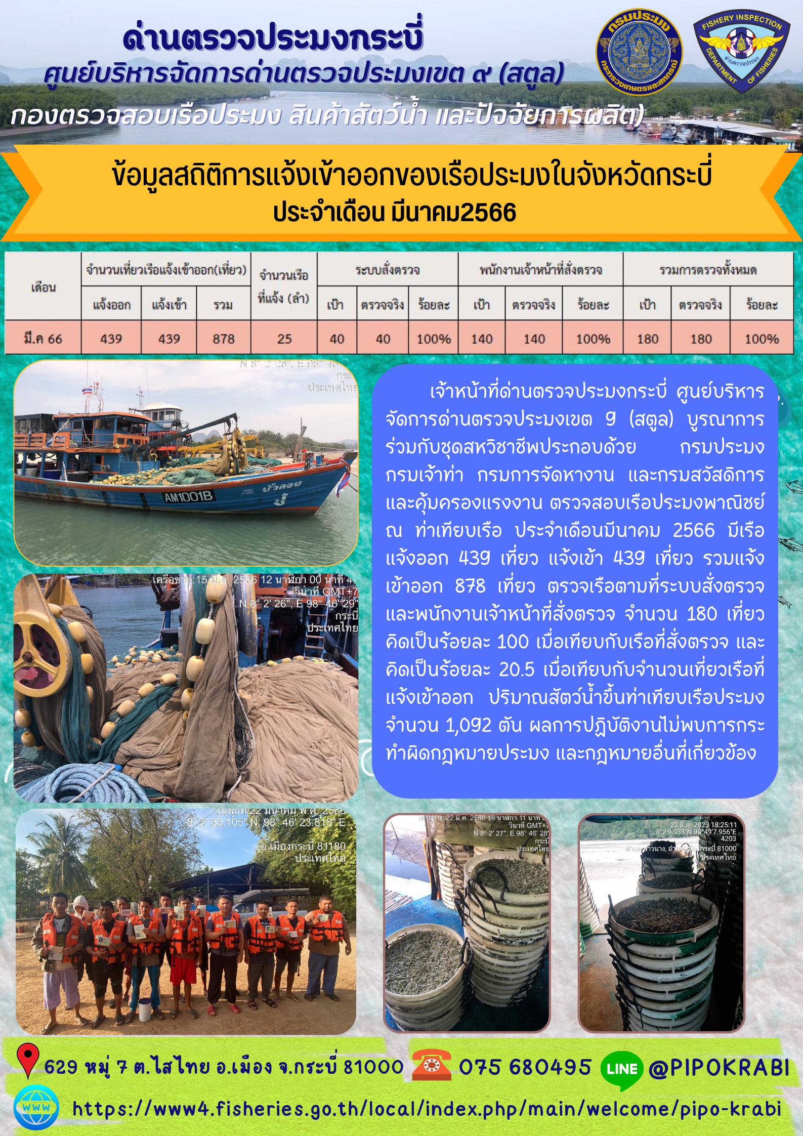 ข้อมูลสถิติการแจ้งเข้าออกเรือประมงในจังหวัดกระบี่ประจำเดือนมีนาคม 2566