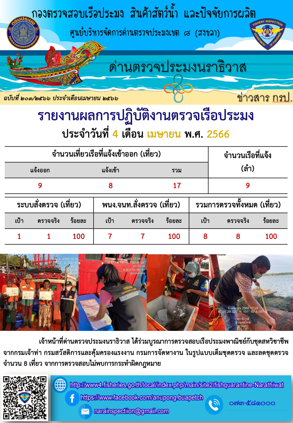 ประชาสัมพันธ์ด่านตรวจประมงนราธิวาส ประจำวันที่ 4 เมษายน 2566..คลิก