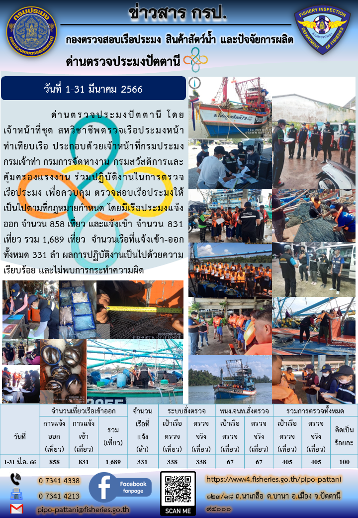 สถิติการแจ้งเรือเข้าออกเรือประมง ประจำเดือนมีนาคม 2566..คลิก