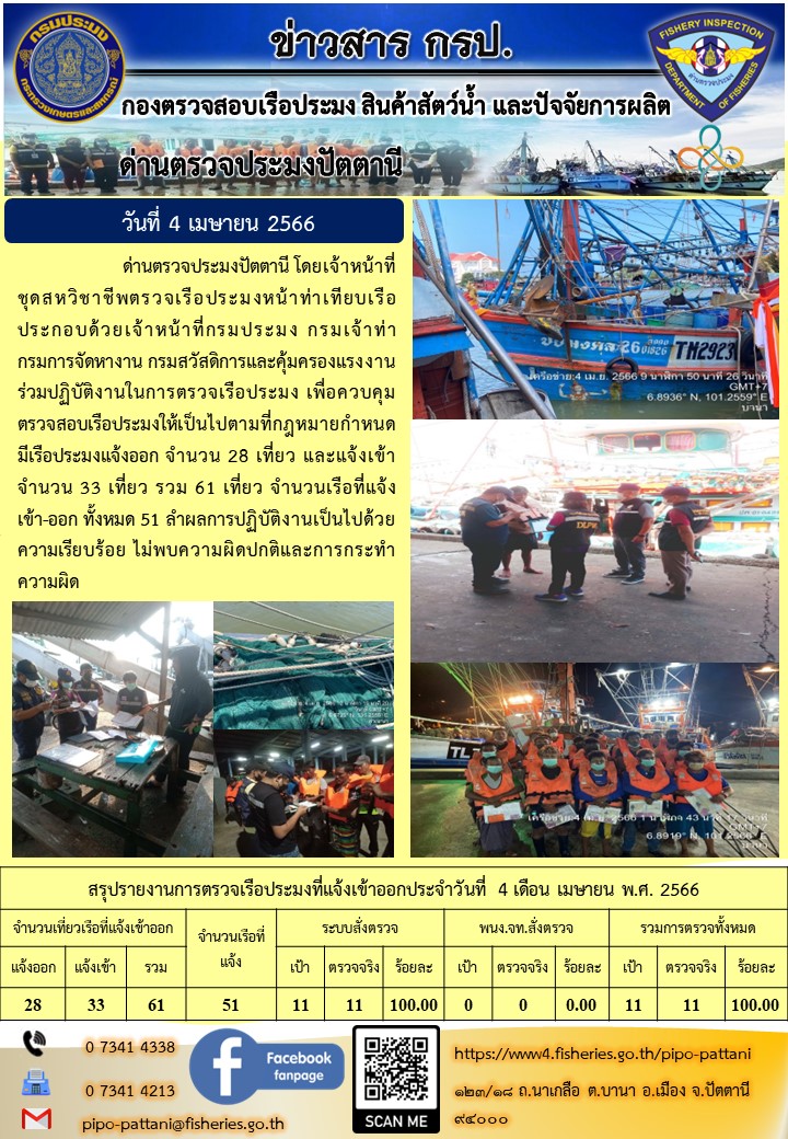 ข่าวสารการปฏิบัติงาน ด่านตรวจประมงปัตตานี วันที่ 4 เมษายน 2566..คลิก