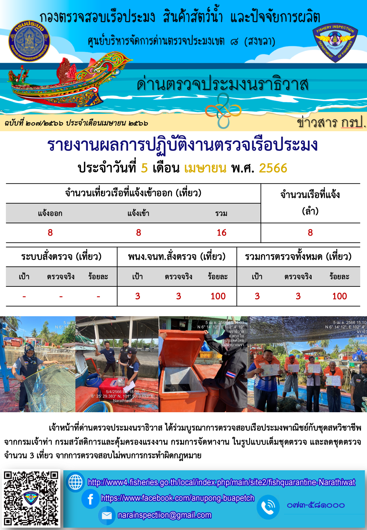 ประชาสัมพันธ์ด่านตรวจประมงนราธิวาส ประจำวันที่ 5 เมษายน 2566..คลิก