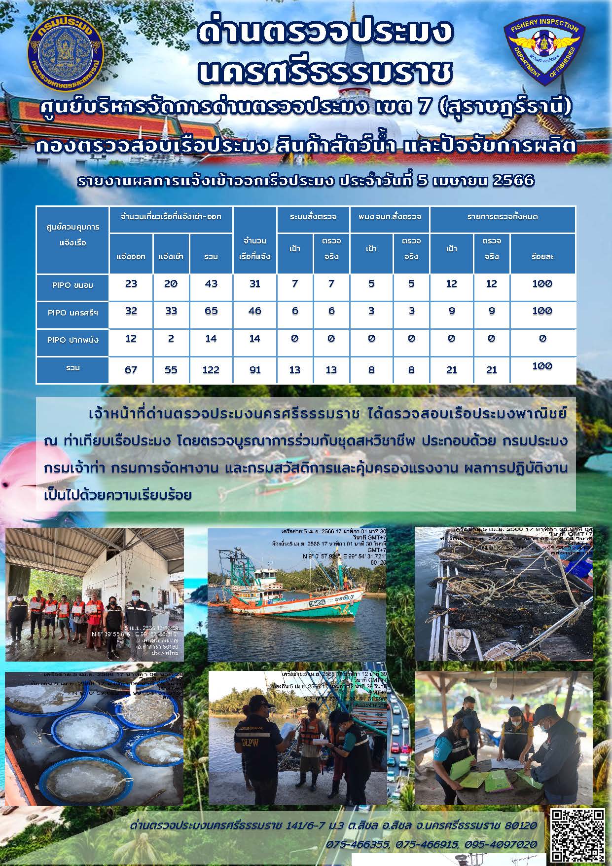 รายงานการปฏิบัติงาน ประจำวันที่ 5 เมษายน 2566..คลิก