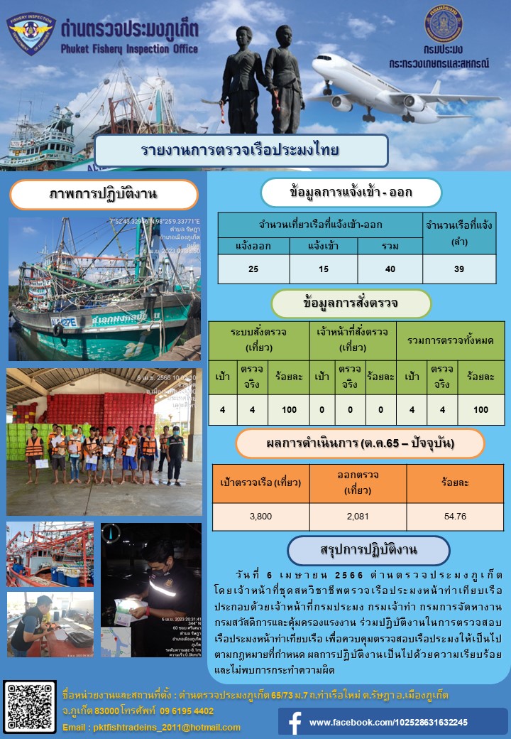 วันที่ 6 เมษายน 2566 ด่านตรวจประมงภูเก็ต โดยเจ้าหน้าที่ชุดสหวิชาชีพตรวจเรือประมงหน้าท่าเทียบเรือ ประกอบด้วยเจ้าหน้าที่กรมประมง กรมเจ้าท่า กรมการจัดหางาน กรมสวัสดิการและคุ้มครองแรงงาน ร่วมปฏิบัติงานในการตรวจสอบเรือประมงหน้าท่าเทียบเรือ เพื่อควบคุมตรวจสอบเรือประมงให้เป็นไปตามกฎหมายที่กำหนด ผลการปฏิบัติงานเป็นไปด้วยความเรียบร้อย และไม่พบการกระทำความผิด..คลิก