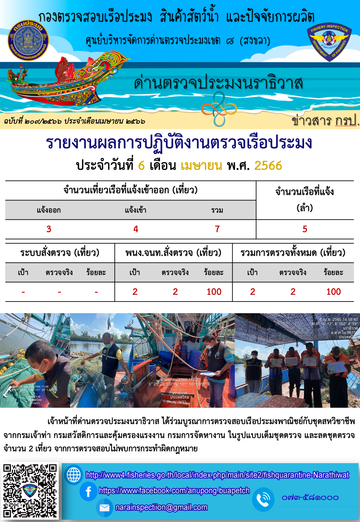 ประชาสัมพันธ์ด่านตรวจประมงนราธิวาส ประจำวันที่ 6 เมษายน 2566..คลิก