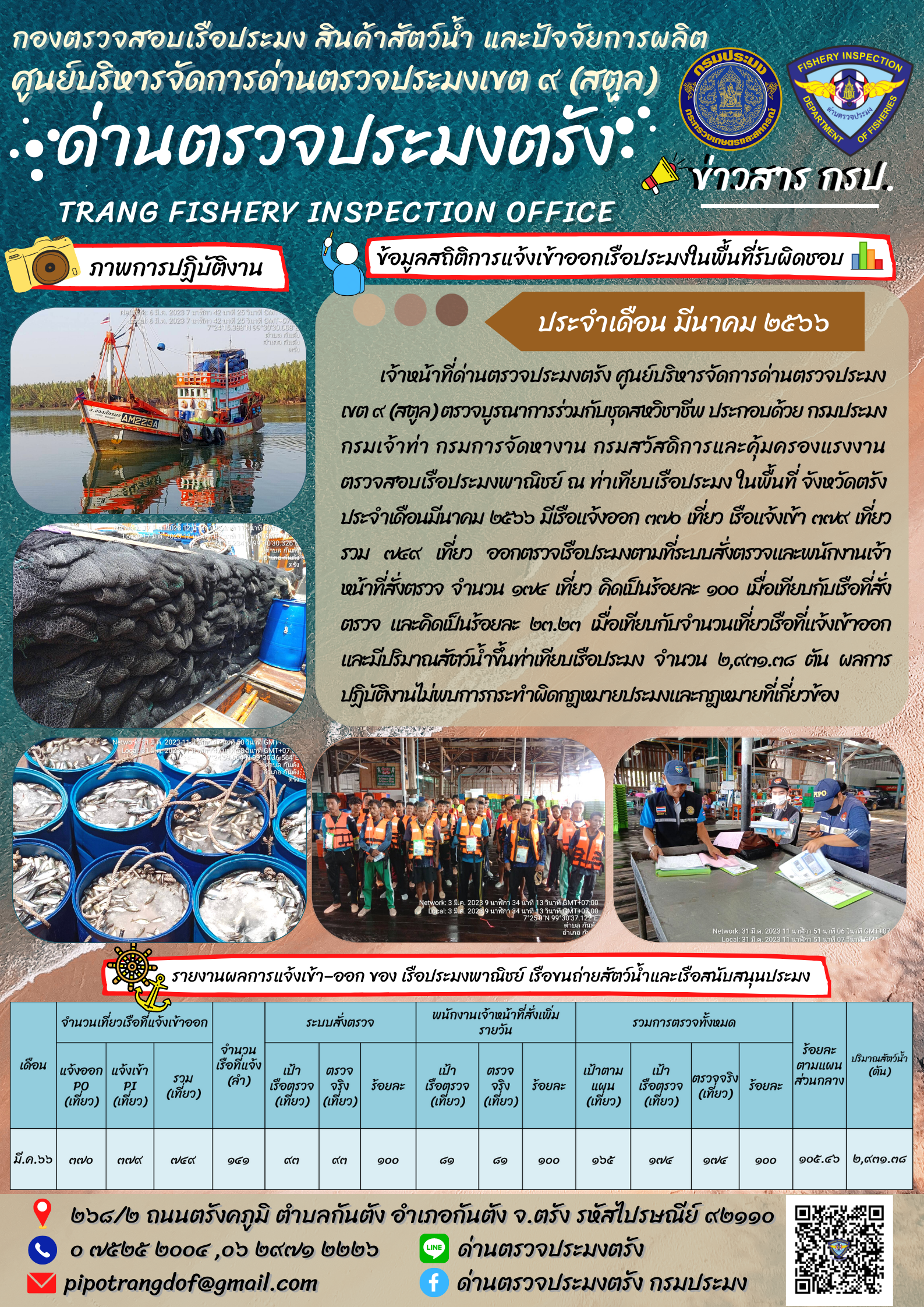 ข้อมูลสถิติการแจ้งเข้าออกเรือประมง ประจำเดือน มีนาคม 2566 ..คลิก