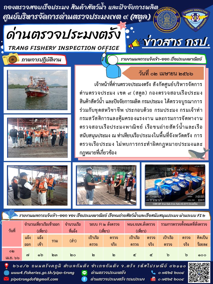 ประชาสัมพันธ์การปฏิบัติงานด่านตรวจประมงตรัง..คลิก