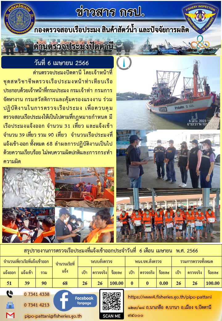 ข่าวสารการปฏิบัติงาน ด่านตรวจประมงปัตตานี วันที่ 6 เมษายน 2566..คลิก