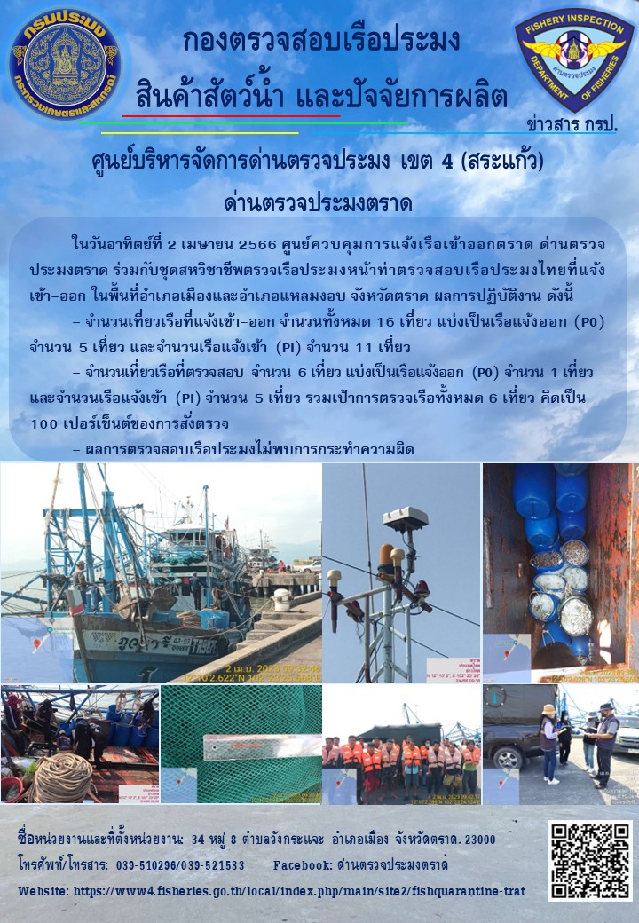ผลการปฏิบัติงานประจำวันที่ 2 เมษายน 2566..คลิก
