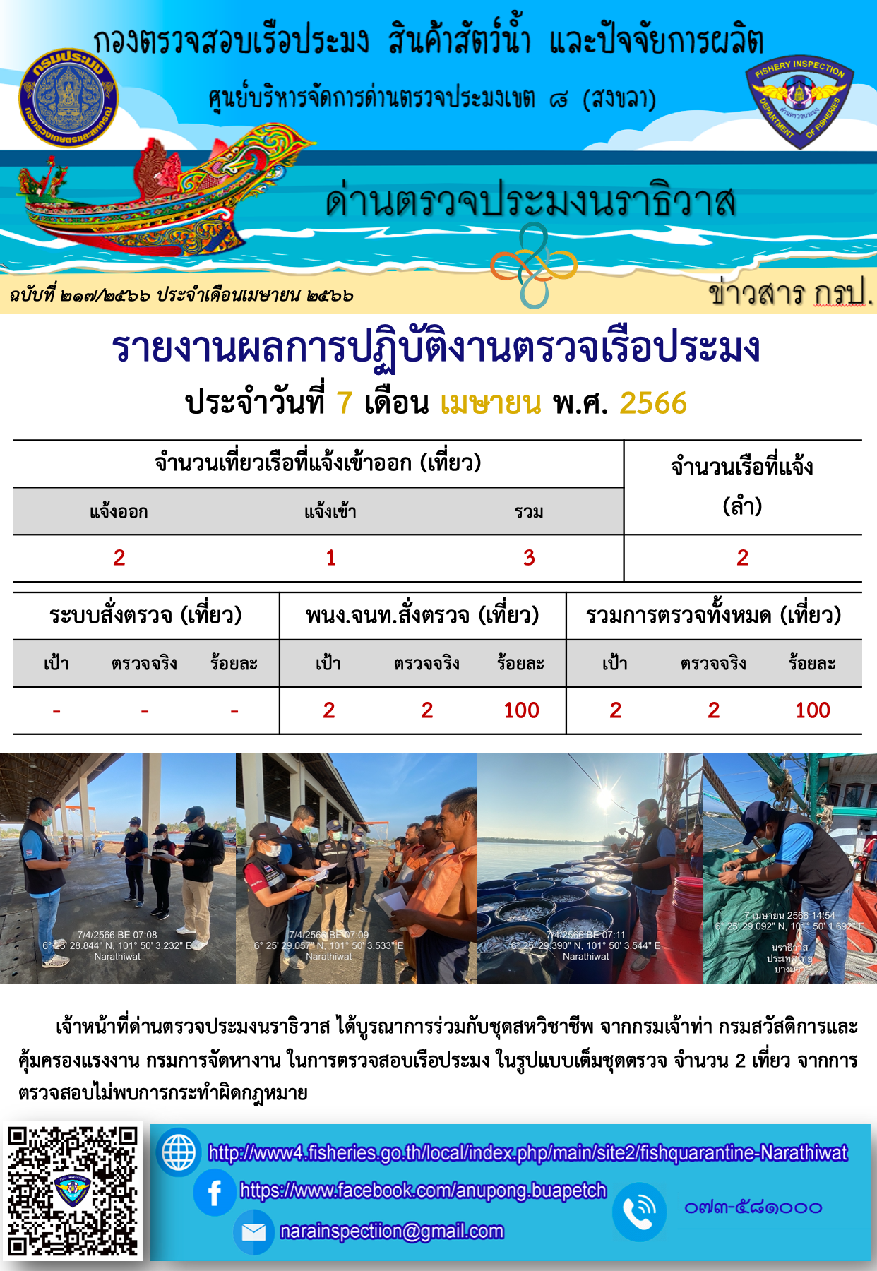 ประชาสัมพันธ์ด่านตรวจประมงนราธิวาส ประจำวันที่ 7 เมษายน 2566..คลิก