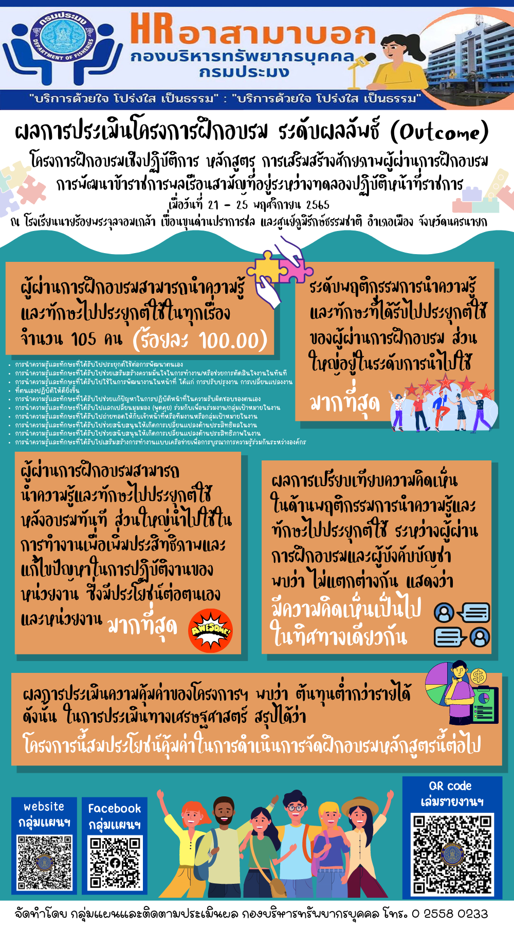 รายงานการประเมินผลโครงการฝึกอบรม ระดับผลลัพธ์ (Outcome) 