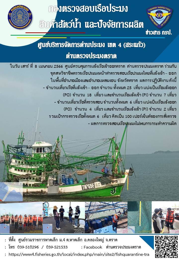 ผลการปฏิบัติงานประจำวันที่ 8 เมษายน 2566..คลิก