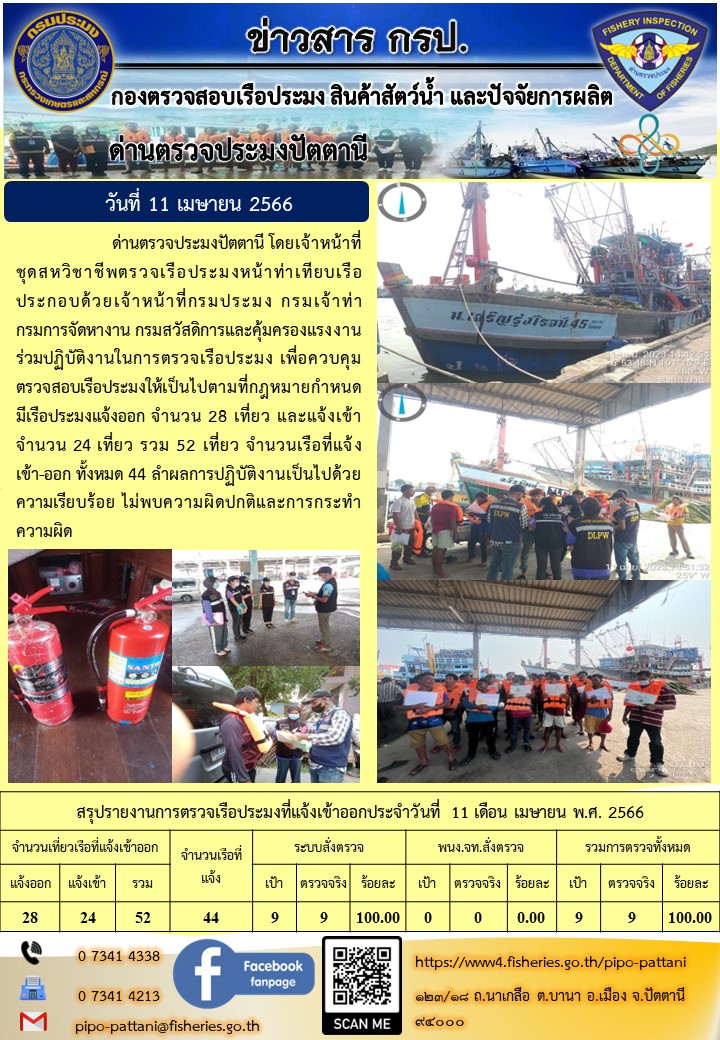 ข่าวสารการปฏิบัติงาน ด่านตรวจประมงปัตตานี วันที่ 11 เมษายน 2566