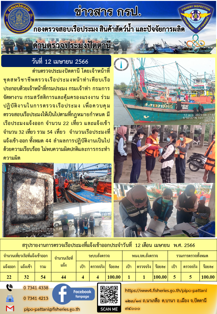 ข่าวสารการปฏิบัติงาน ด่านตรวจประมงปัตตานี วันที่ 12 เมษายน 2566