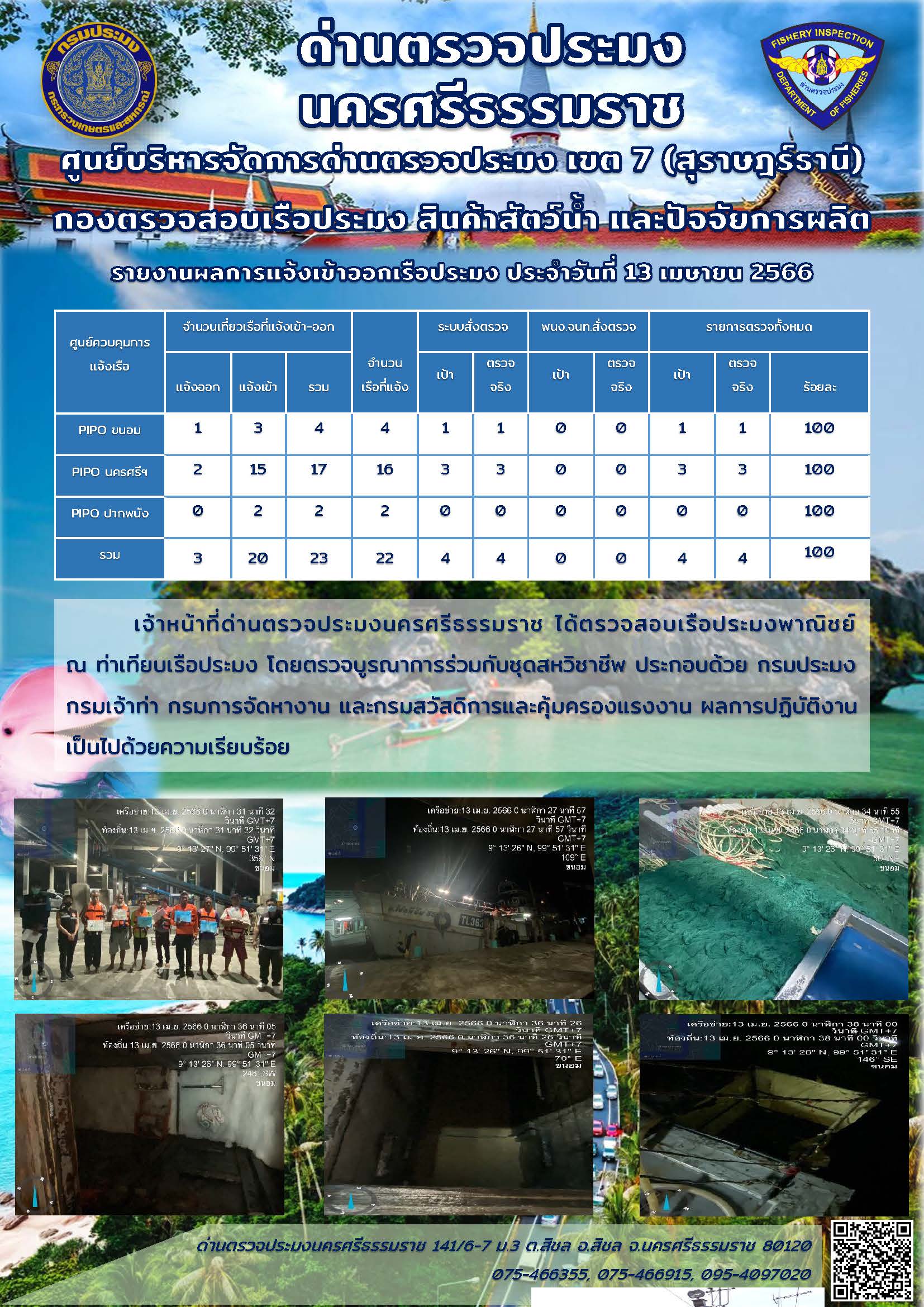 รายงานการปฏิบัติงาน ประจำวันที่ 13 เมษายน 2566..คลิก