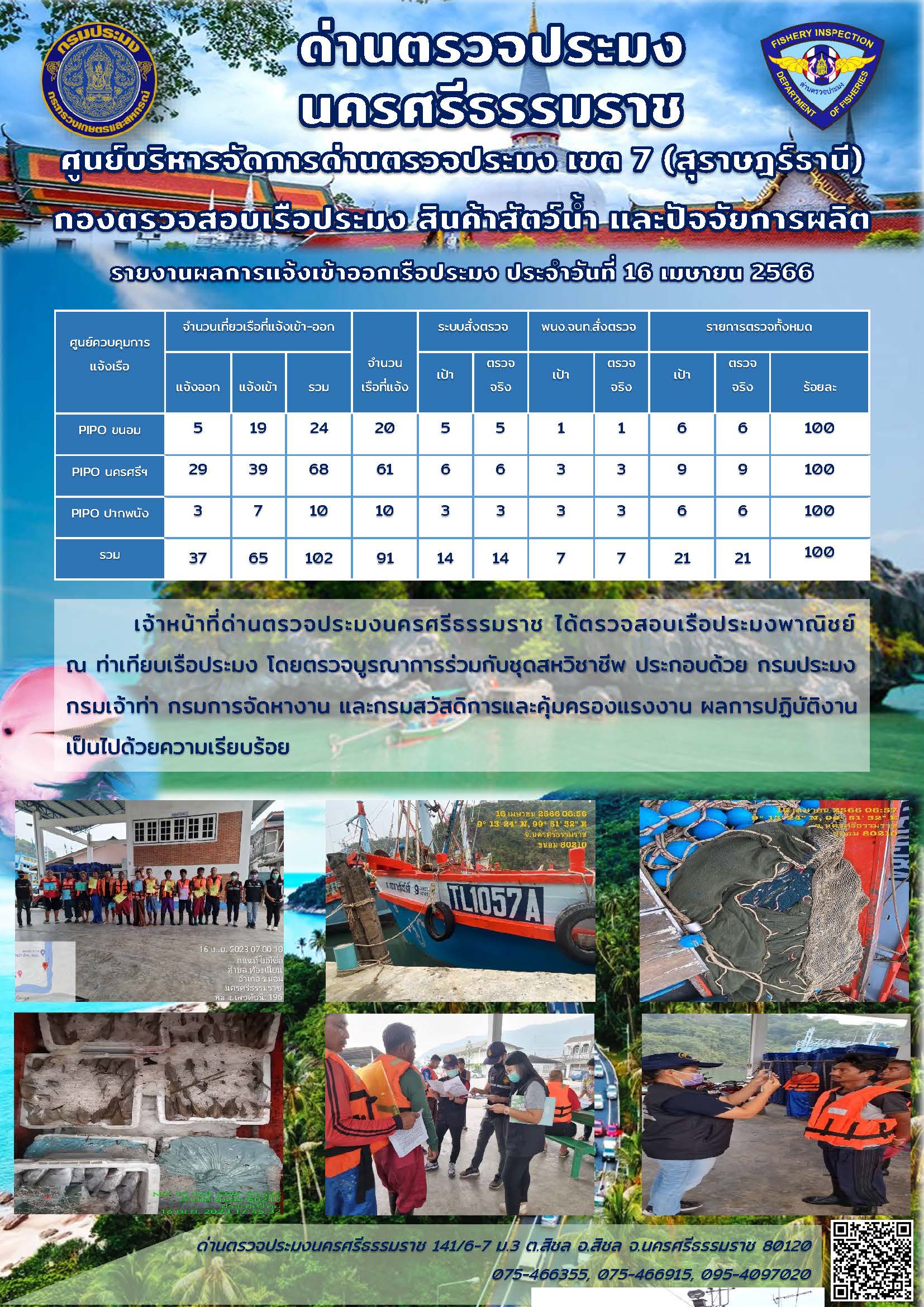 รายงานการปฏิบัติงาน ประจำวันที่ 16 เมษายน 2566..คลิก