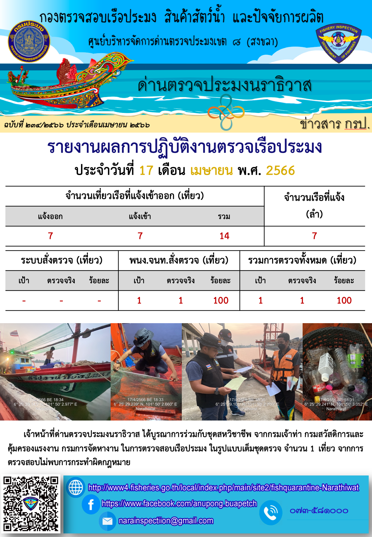 ประชาสัมพันธ์ด่านตรวจประมงนราธิวาส ประจำวันที่ 17 เมษายน 2566..คลิก