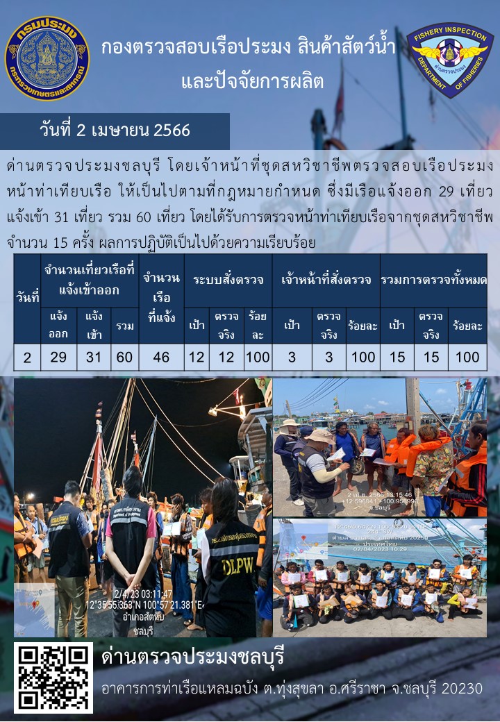 การปฏิบัติงานของเจ้าหน้าที่ด่านตรวจประมงชลบุรีประจำวันที่ ๒ เมษายน ๒๕๖๖..คลิก