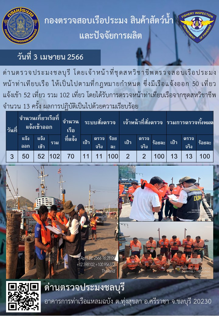 การปฏิบัติงานของเจ้าหน้าที่ด่านตรวจประมงชลบุรีประจำวันที่ ๓ เมษายน ๒๕๖๖..คลิก
