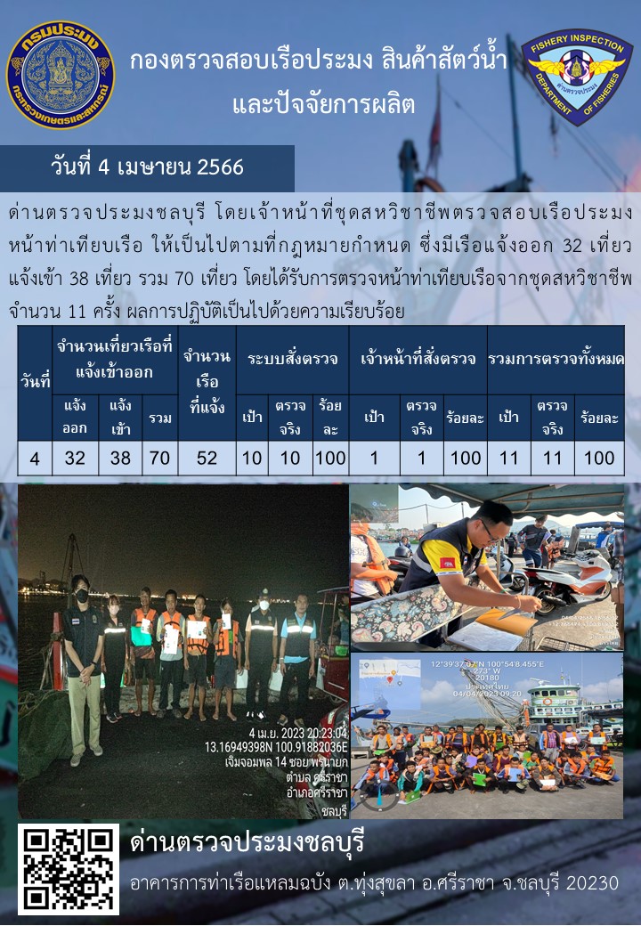 การปฏิบัติงานของเจ้าหน้าที่ด่านตรวจประมงชลบุรีประจำวันที่ ๔ เมษายน ๒๕๖๖..คลิก