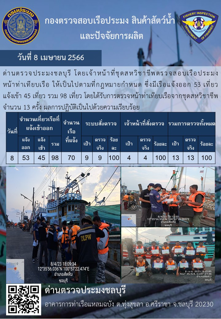 การปฏิบัติงานของเจ้าหน้าที่ด่านตรวจประมงชลบุรีประจำวันที่ ๘ เมษายน ๒๕๖๖..คลิก