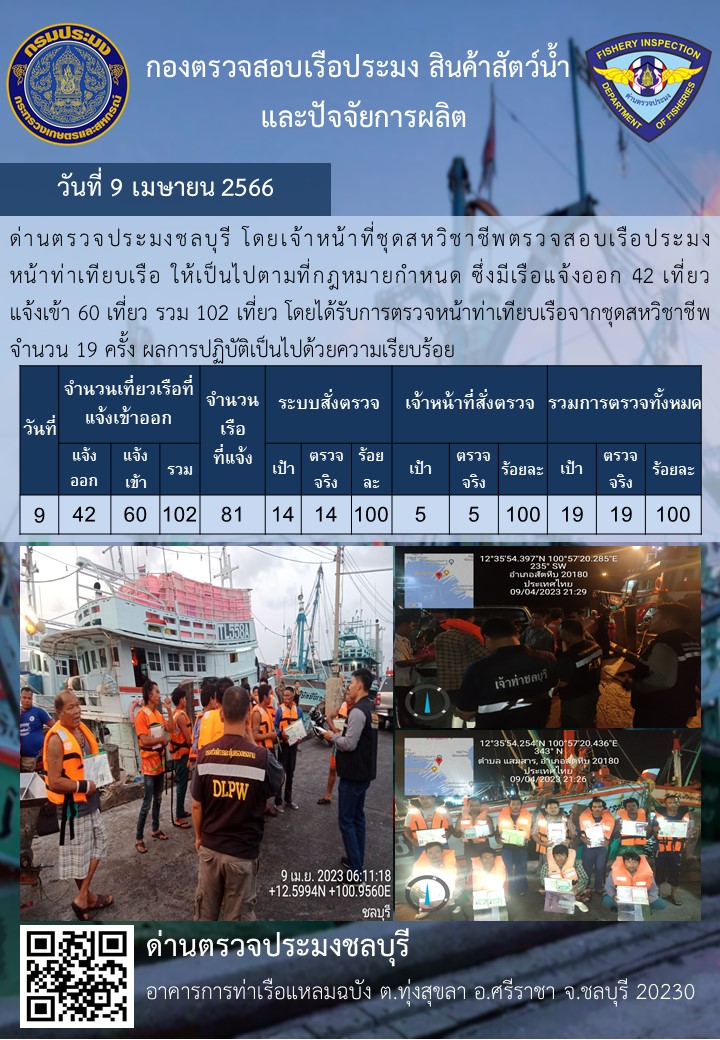 การปฏิบัติงานของเจ้าหน้าที่ด่านตรวจประมงชลบุรีประจำวันที่ ๙ เมษายน ๒๕๖๖..คลิก