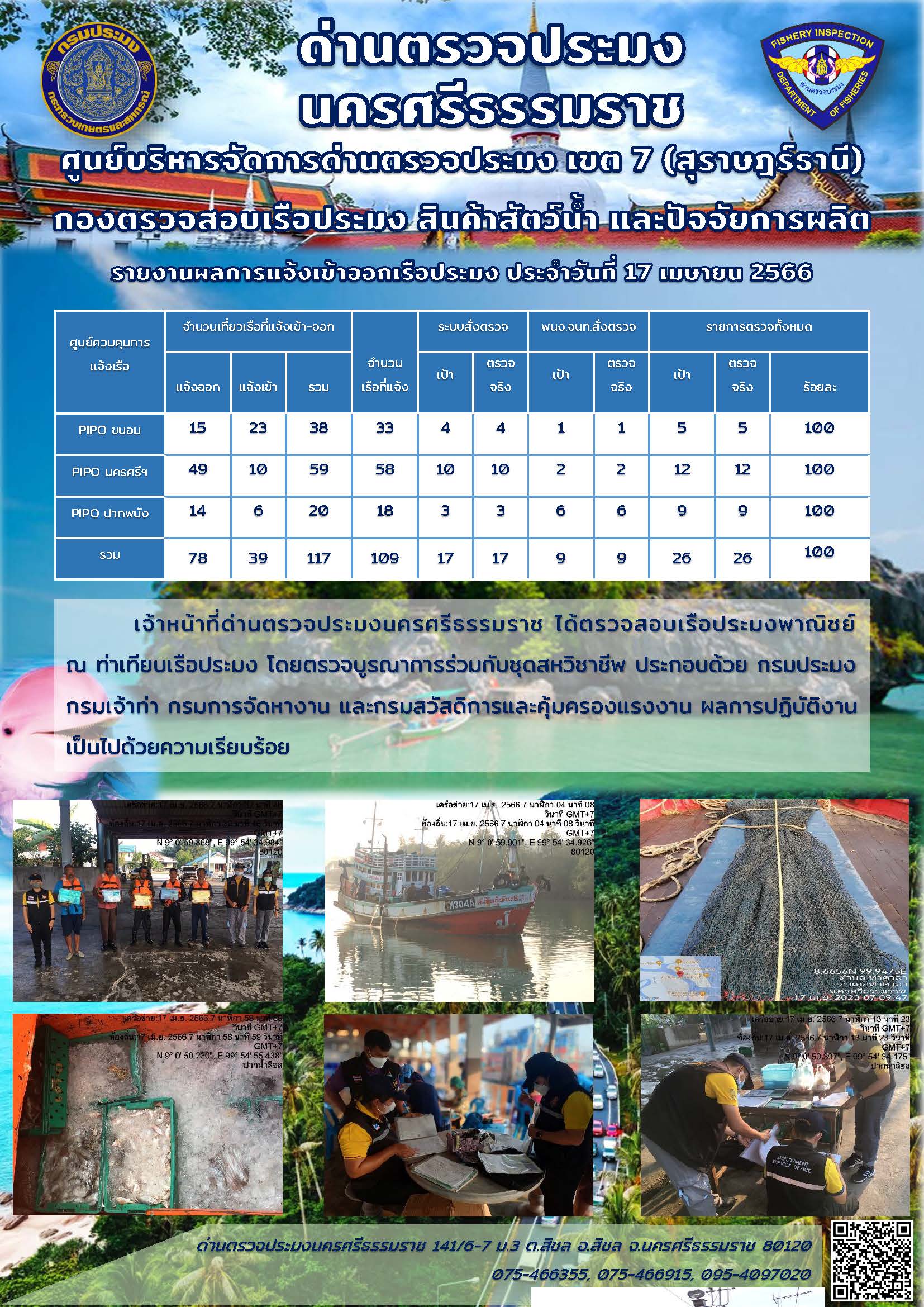 รายงานการปฏิบัติงาน ประจำวันที่ 17 เมษายน 2566..คลิก