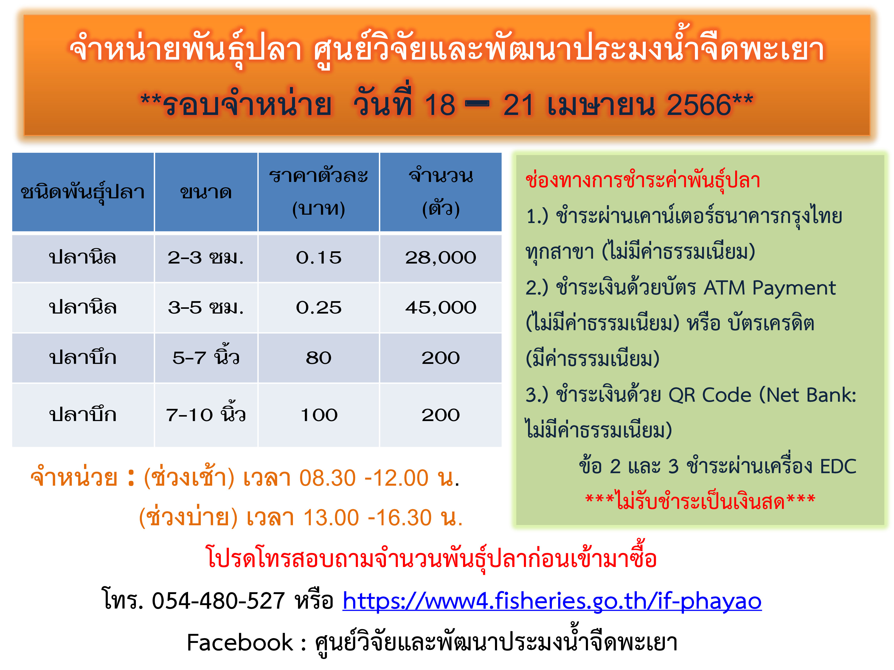 พันธุ์ปลาที่มีจำหน่าย ศูนย์วิจัยและพัฒนาประมงน้ำจืดพะเยา (รอบวันที่ 18-21 เมษายน 2566)