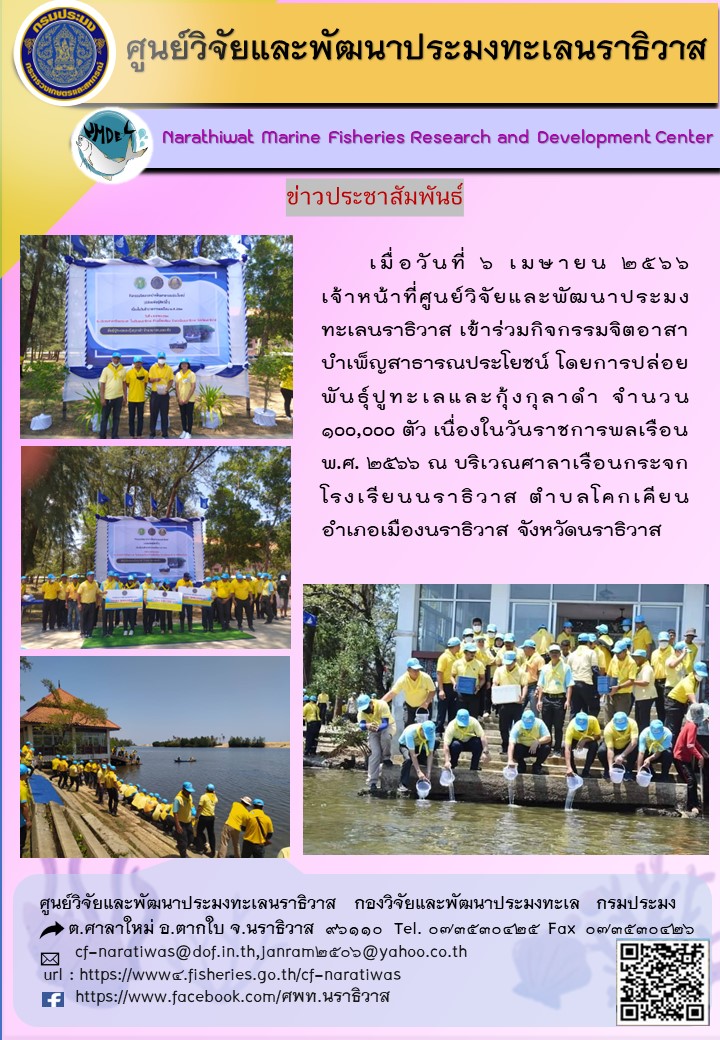 กิจกรรมจิตอาสาบำเพ็ญสาธารณประโยชน์ เนื่องในวันราชการพลเรือน พ.ศ. ๒๕๖๖..คลิก