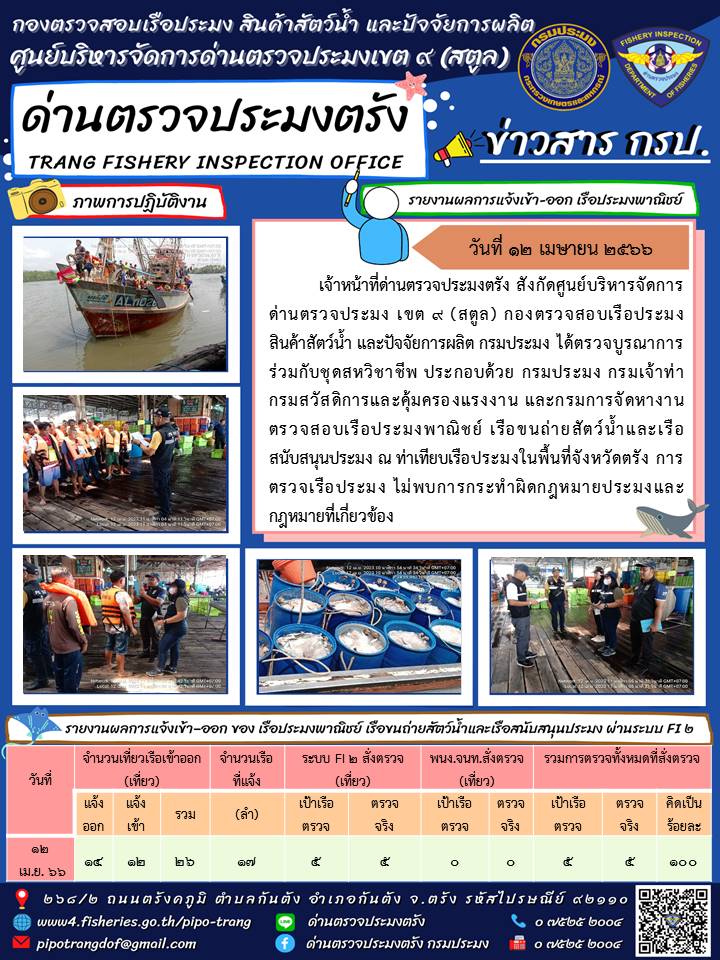 ประชาสัมพันธ์การปฏิบัติงานด่านตรวจประมงตรัง..คลิก