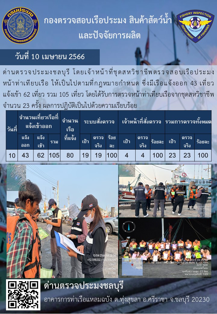 การปฏิบัติงานของเจ้าหน้าที่ด่านตรวจประมงชลบุรีประจำวันที่ ๑๐ เมษายน ๒๕๖๖..คลิก