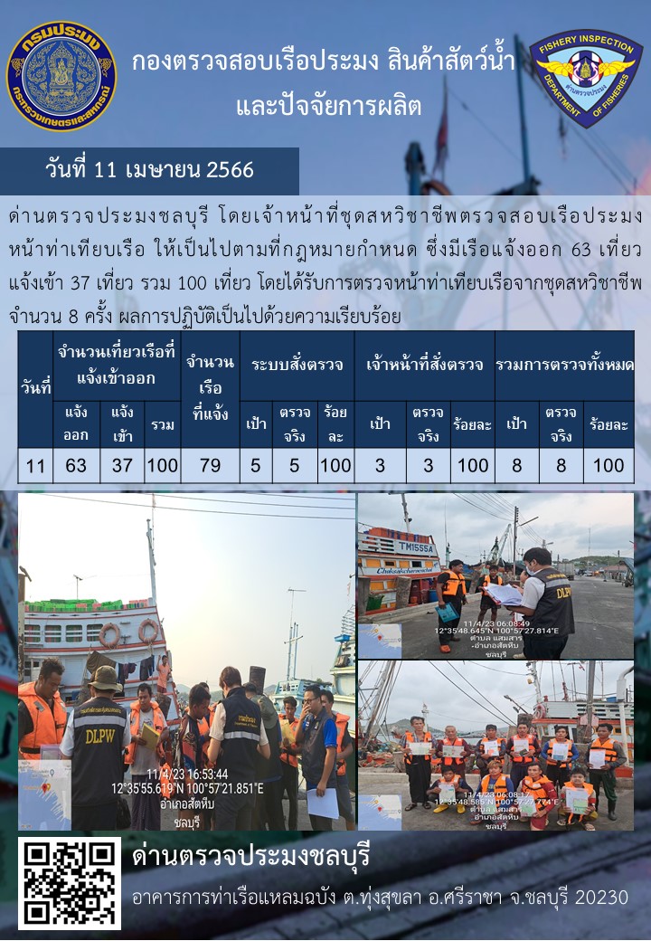 การปฏิบัติงานของเจ้าหน้าที่ด่านตรวจประมงชลบุรีประจำวันที่ ๑๑ เมษายน ๒๕๖๖..คลิก