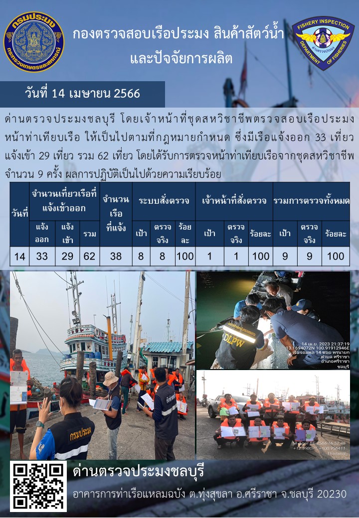 การปฏิบัติงานของเจ้าหน้าที่ด่านตรวจประมงชลบุรีประจำวันที่ ๑๔ เมษายน ๒๕๖๖..คลิก