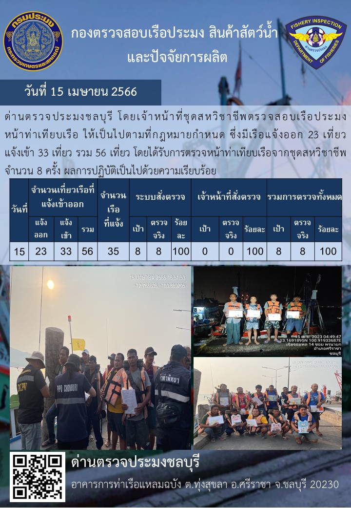การปฏิบัติงานของเจ้าหน้าที่ด่านตรวจประมงชลบุรีประจำวันที่ ๑๕ เมษายน ๒๕๖๖..คลิก